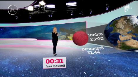 Eclipsa de Lună, în ziua în care se împlinesc 50 de ani de la lansarea misiunii Apollo 11, cea care a oferit „un pas mic pentru om, un salt uriaş pentru omenire”