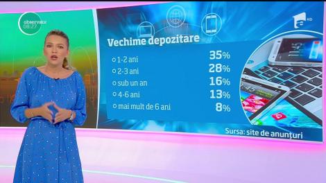Românii sunt adevăraţi colecţionari. de obiecte nefolositoare. Aşa arată rezultatul unui studiu recent