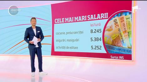 Cele mai mici salarii din România