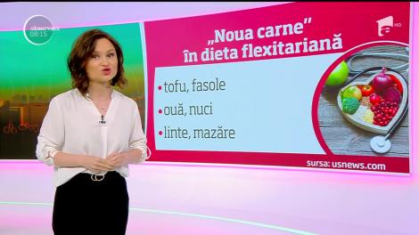 Cele mai bune şi sănătoase diete ale anului 2019