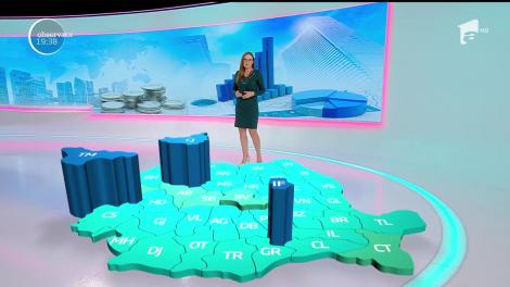 Puterea de cumpărare a românilor a crescut în 2018 cu 18 procente