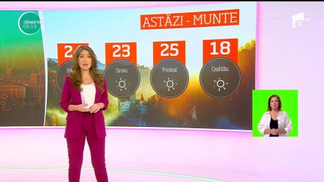 Vremea 27 august 2019. Disconfort termic ridicat! Se depășește pragul critic! Unde sunt posibile ploi și ce condiții meteo vor fi la munte și la mare