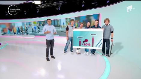 Studiu în premieră. În lumea adolescenţilor români, tutunul şi alcoolul înseamnă distracţie, rexalare sau refugiu