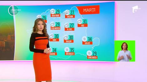 Meteo 03/09/2019. Vreme caldă în toată țara. Temperatura maximă va ajunge până la 35 de grade Celsius