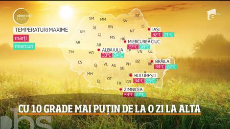 România a trecut de la caniculă, la răcoare. Medicii trag un semnal de alarmă