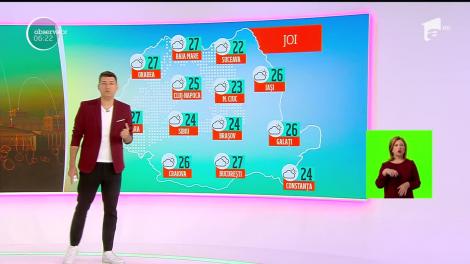 Meteo 05/09/2019. Temperaturi în scădere, în toată țara. Maxima zilei va ajunge până la 29 de grade Celsius
