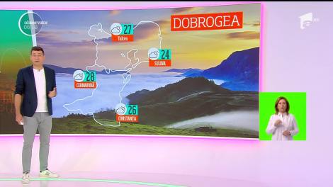 Meteo 09/09/2019