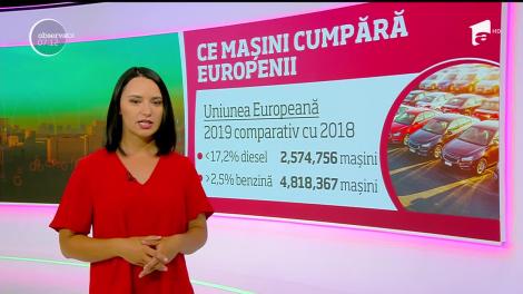 Care sunt noile preferinţe ale românilor în materie de maşini