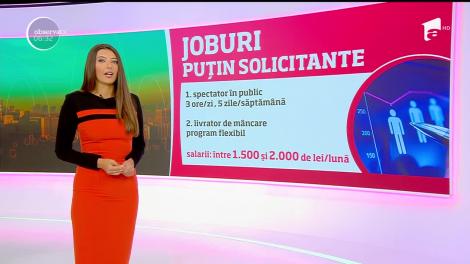 Salariile pentru un job part time