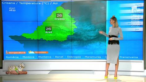 Prognoza Meteo, 30 septembrie 2019 - Neatza cu Răzvan și Dani. Ramona Olaru: Aspect de vară cu cer senin și grade multe