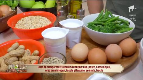 Cum să mâncăm sănătos şi ieftin la birou