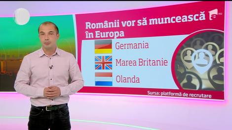 Situaţie alarmantă în România! Tot mai mulţi tineri vor să plece din ţară. De la începutul anului, două milioane de oameni au aplicat pentru un loc de muncă peste hotare