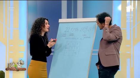 Cheia succesului stă în cifre! Cum obținem bunăstarea prin intermediul numerologiei. Semnificația cifrelor, pe scurt