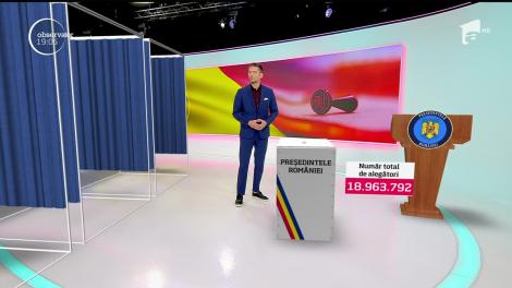 Alegeri Prezidențiale 2019. Sfaturi utile