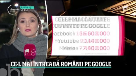 Topul căutărilor pe internet din anul 2019