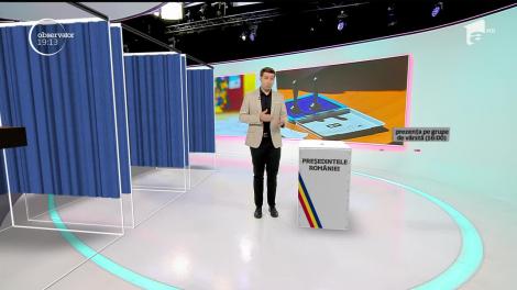 România îşi alege preşedintele! Mai multe femei decât bărbaţi au ieșit la vot