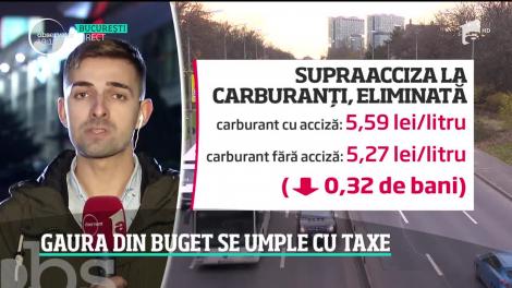 Gaura din buget se umple cu taxe. Din 2020, impozitele ar putea crește