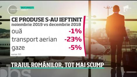 Traiul românilor, tot mai scump pe zi ce trece. Prețurile cresc pe final de an