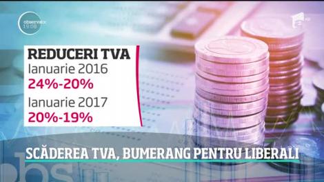 Proiectul liberalilor de reducere a TVA de la 19 la 16 la sută s-a întors ca un bumerang în Parlament