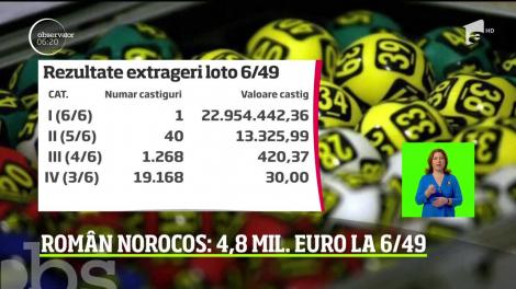 S-a câştigat marele premiu la Loto 6 din 49! Cine s-a îmbogățit cu peste 4,8 milioane de euro!