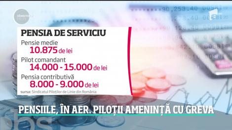 Pensiile piloților, în pericol. Aviatorii nu exclud o eventuală grevă