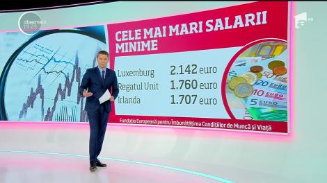 Topul salariilor din Uniunea Europeană. Românii şi bulgarii, la coada clasamentului. Unde se câștigă cel mai bine?