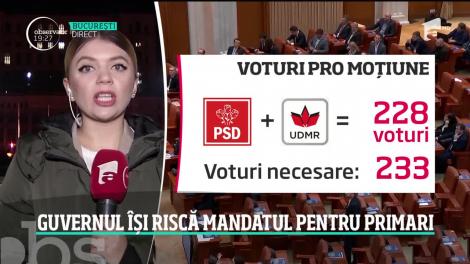 Guvernul îşi riscă mandatul pentru alegerea primarilor în două tururi. Când va fi votată moțiunea de cenzură