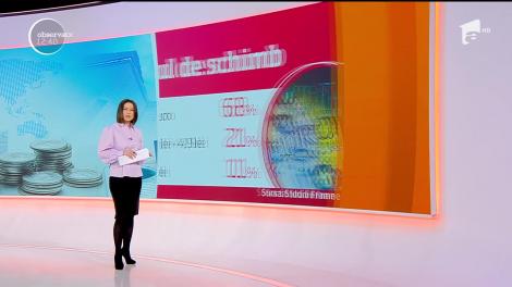 Care sunt provocările economice din 2020. Iată cum putem să ne gestionăm corect bugetul