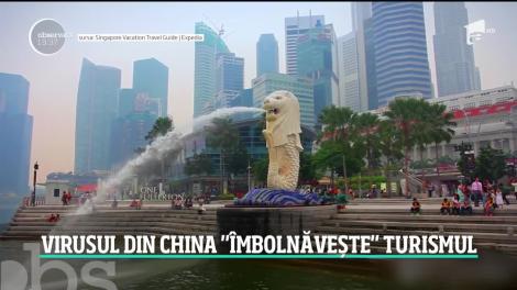 Panica provocată de răspândirea virusului din China loveşte turismul din întreaga lume