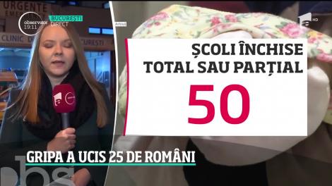 Gripa continuă să răpească vieţi în România! Alte două femei au murit