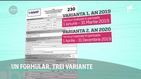 Un nou formular ANAF pentru declarația 230