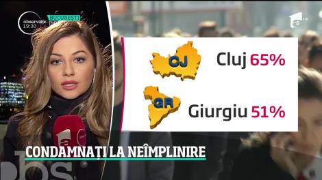 Copiii născuţi în România sunt condamnaţi din start la neîmplinire!  Suntem pe ultimul loc în Europa