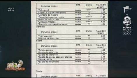 Smiley News - Neatza cu Răzvan și Dani. Meniul de la Camera Deputaților. Fasolea bătută costă doar 2,36 lei