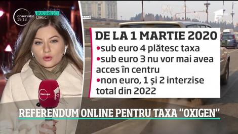 Gabriela Firea, referendum pe Facebook pentru taxa Oxigen. Controversata rovinietă ar putea să dispară, înainte să apară