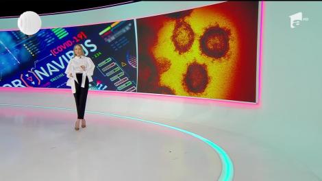 Femeia din Timişoara suspectă de coronavirus a intrat în contact cu șase persoane. Care este starea ei şi ce măsuri iau autorităţile?