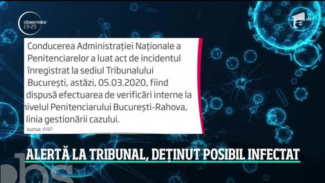 Coronavirusul a suspendat şedintele de la Tribunalul Bucureşti şi a evacuat un etaj întreg al instituţiei. Un deţinut a dat alarma