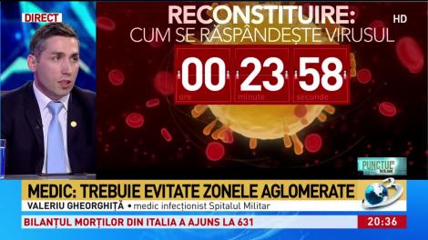 Noul tip de coronavirus COVID 19, mortal în cazul acestor persoane: ”Riscul de deces este de 14 ori mai mare. Renunțați la acest viciu!”