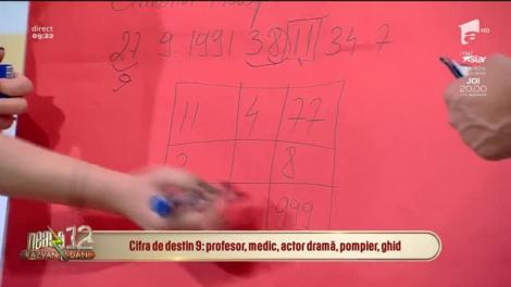 Neatza cu Răzvan și Dani. Cum îi influențează cifra destinului pe Ianis Hagi, Gheorge Hagi și Simona Halep