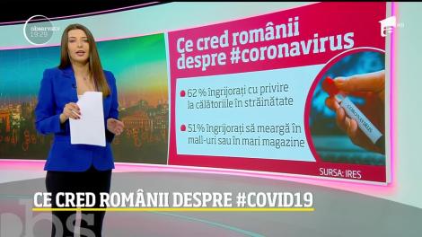 Ce cred românii despre Covid-19