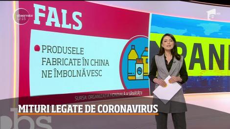 Mituri legate de coronavirus. Ce nu este indicat să facem