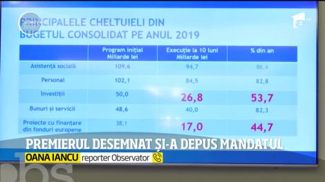 Surpriză de proporţii în urmă cu câteva clipe la Parlament. Florin Cîţu şi-a depus mandatul fix înainte de începerea votului din Parlament