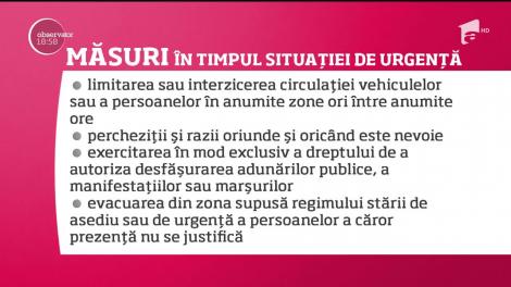 Ce înseamnă "Stare de Urgență"