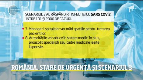 România, stare de urgență și scenariul trei! Ce presupune mai exact