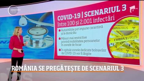 România se pregătește de scenariul trei! 97 de cazuri de coronavirus