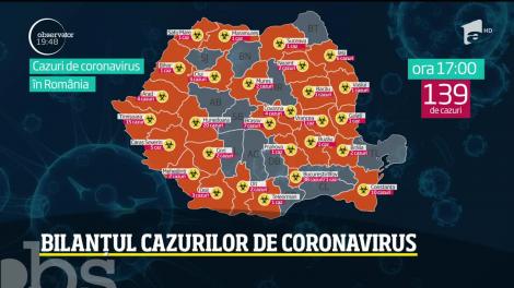 139 de cazuri de coronavirus! România luptă cu toată energia pentru stoparea pandemiei