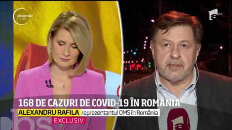 Coronavirus (Covid-19) în România. Cât de aproape suntem de vârful pandemiei