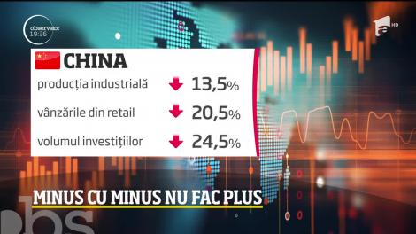 Probleme economice pentru China. Recesiunea a ajuns acum în Europa