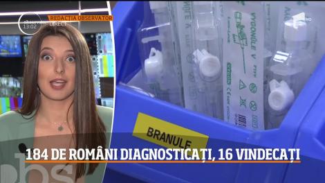 Observator Update, 17 martie, ora 13:00: 184 de rom&acirc;ni diagnosticați, 16 vindecați