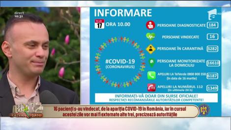 184 de cazuri de coronavirus. Mesajul medicilor pentru români