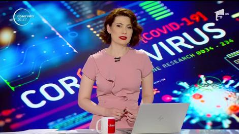 Donarea de sânge, afectată de coronavirus (Covid-19)